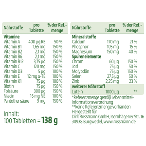 Viên uống vitamin tổng hợp cho người già Altapharma A-Z depot ab 50