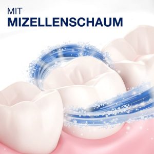 Kem đánh răng Sensodyne