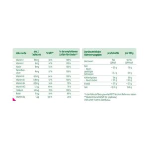 Altapharma Multivitamin fur kinder